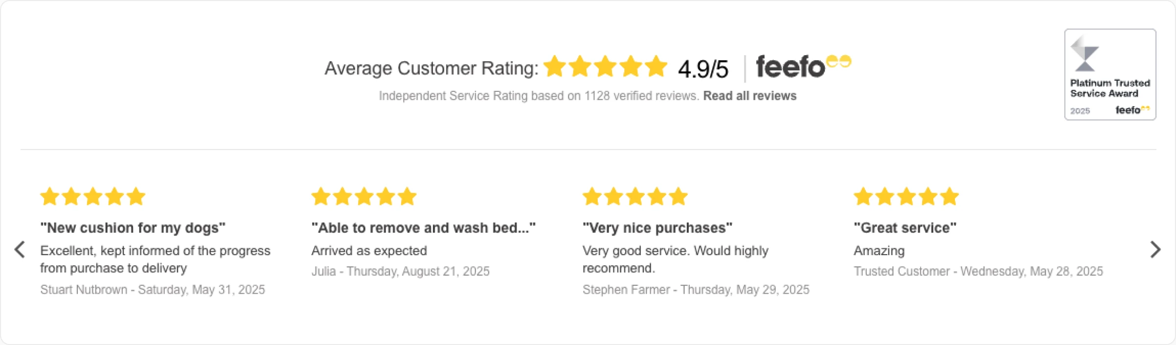feeo_reviews